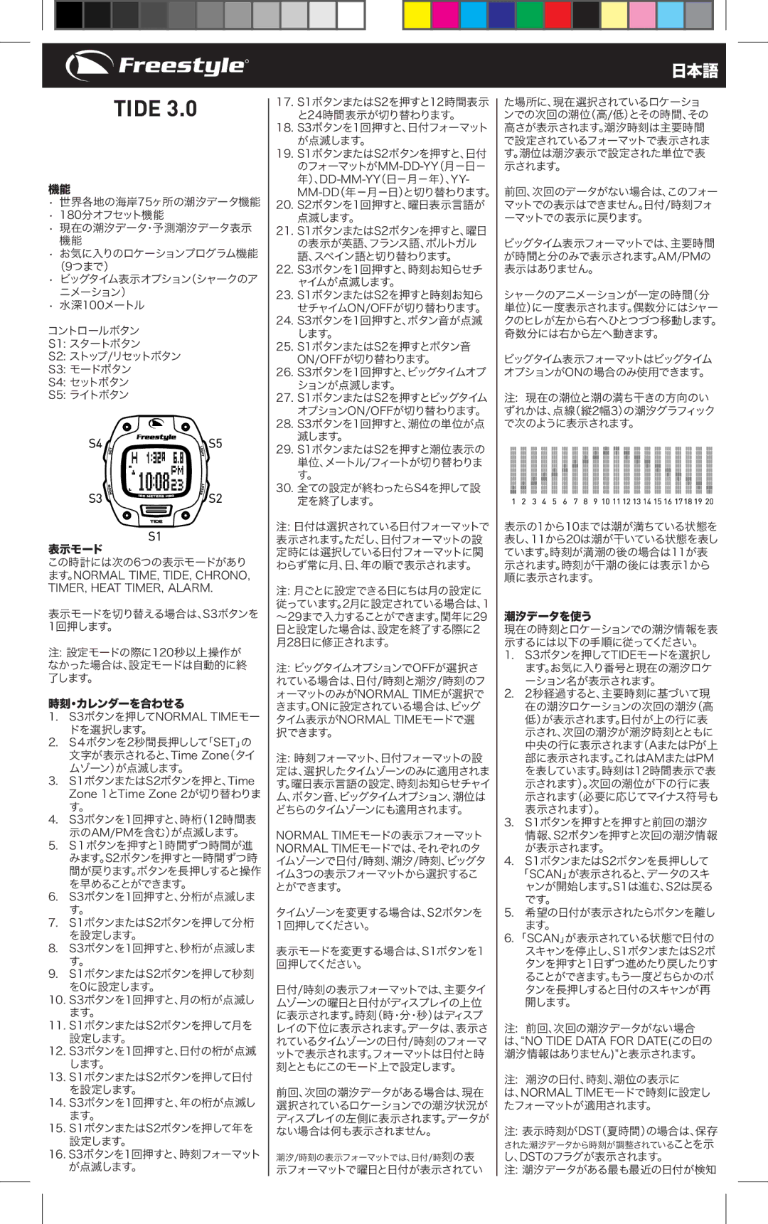 Freestyle TIDE 3.0 manual 表示モード, TIMER, Heat TIMER, Alarm 