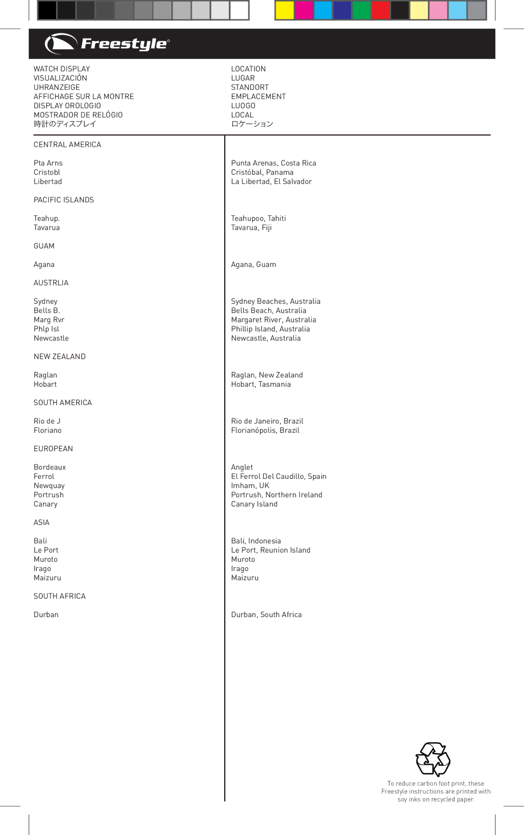 Freestyle TIDE 3.0 manual Central America, Pacific Islands, Guam, Austrlia, NEW Zealand, South America, European, Asia 