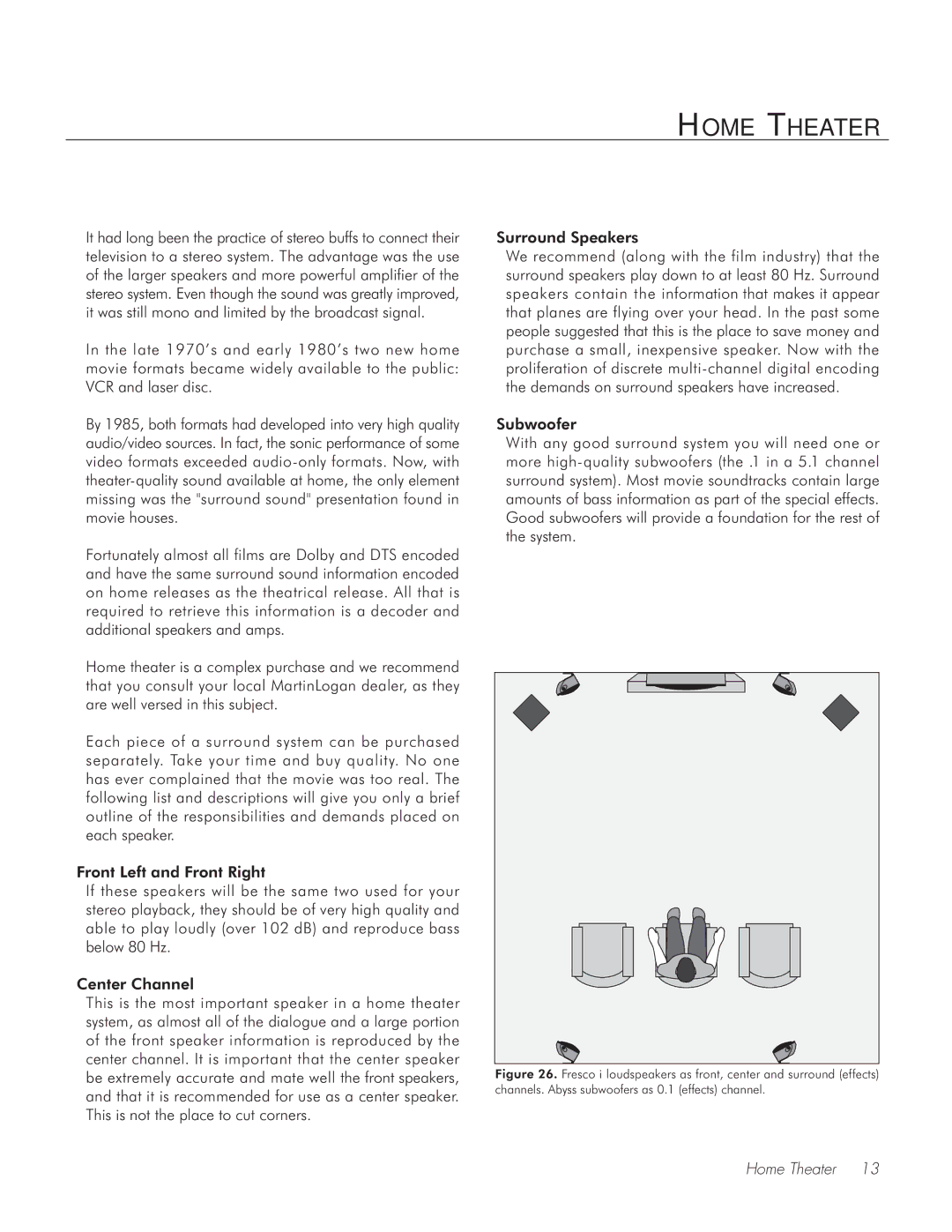 Fresco Speaker user manual Home Theater 