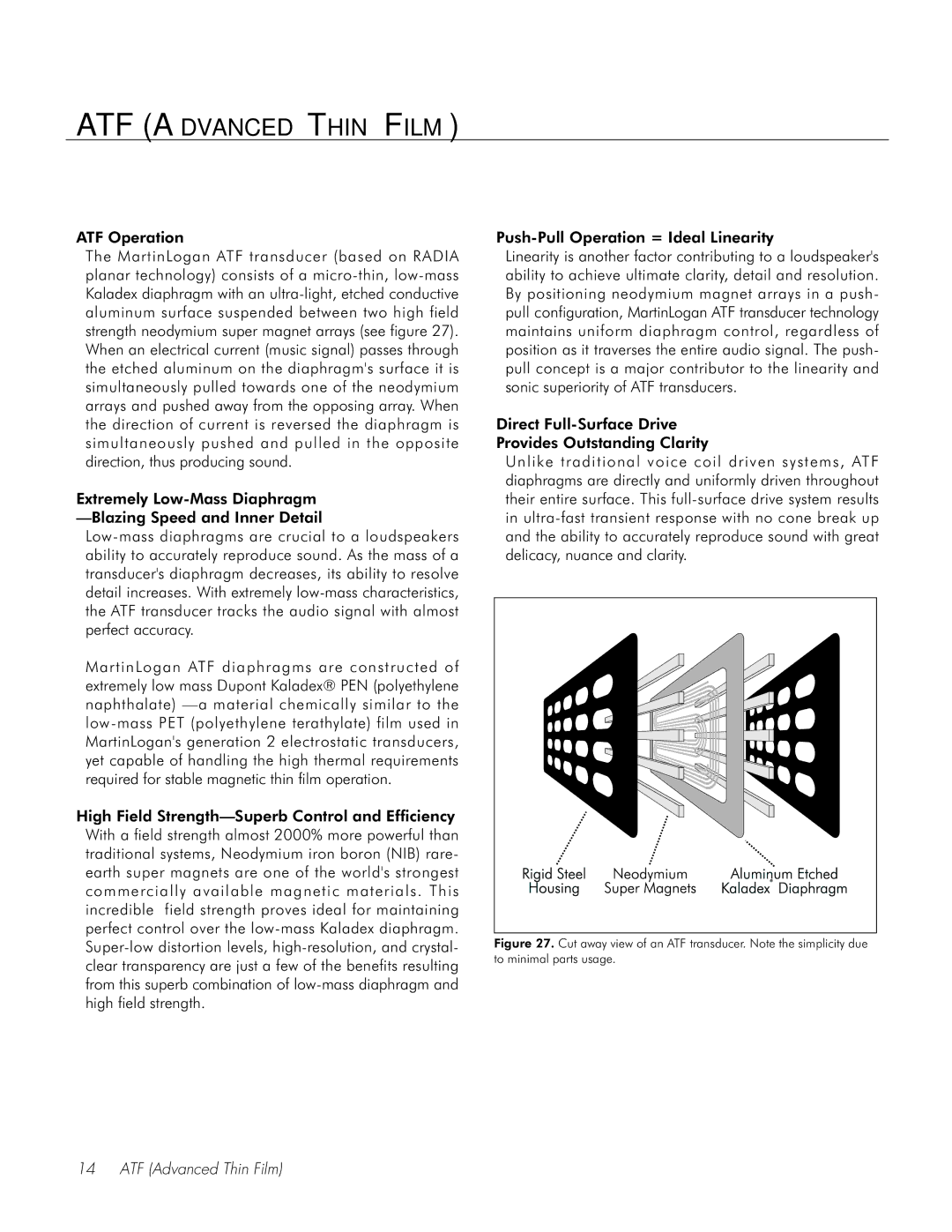 Fresco Speaker user manual ATF Advanced Thin Film 