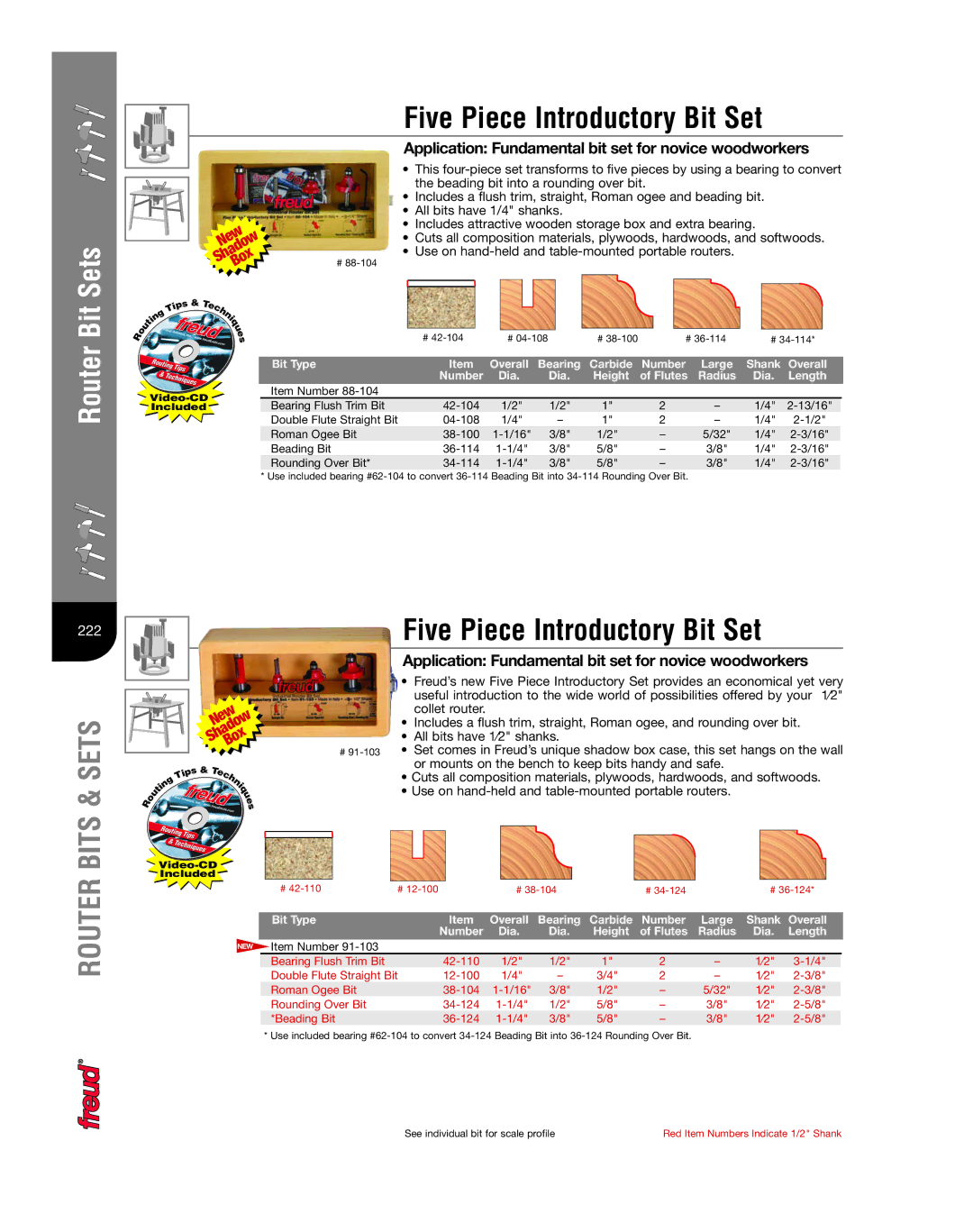 Freud Tools 222 manual Five Piece Introductory Bit Set, Application Fundamental bit set for novice woodworkers 