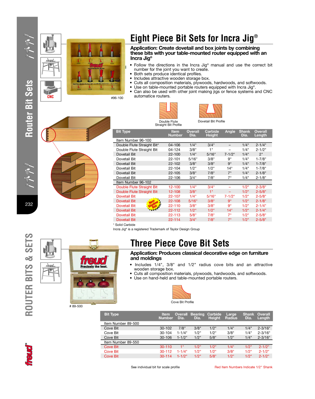 Freud Tools 222 manual Eight Piece Bit Sets for Incra Jig, Three Piece Cove Bit Sets 