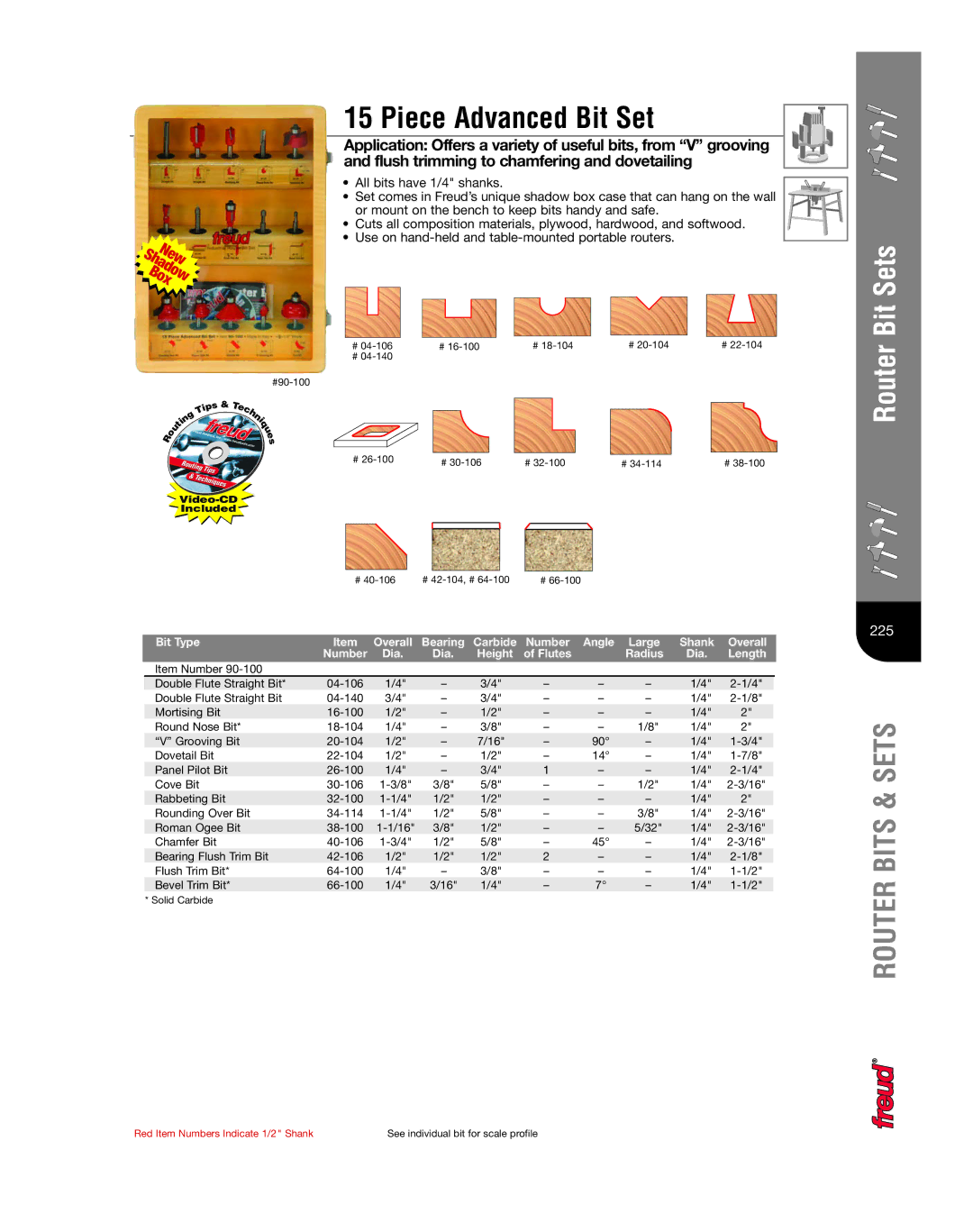 Freud Tools 222 manual Piece Advanced Bit Set, ShadowNew Box 