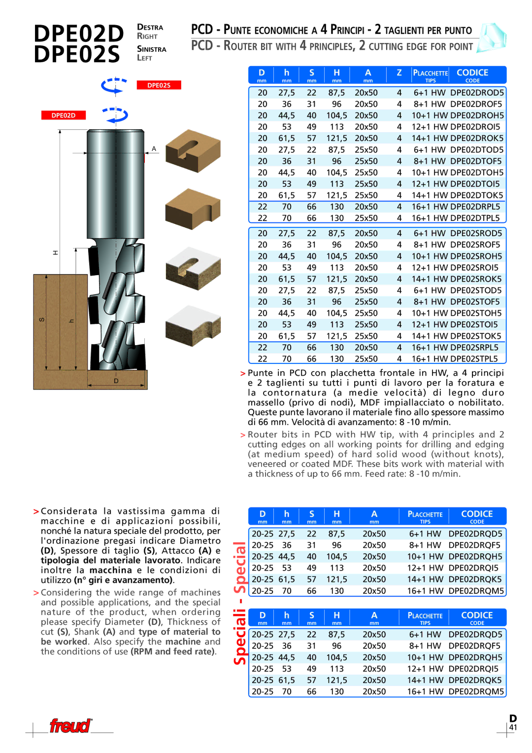 Freud Tools DPSDS, DPSDD manual DPE02D Destra, DPE02S Sinistra 