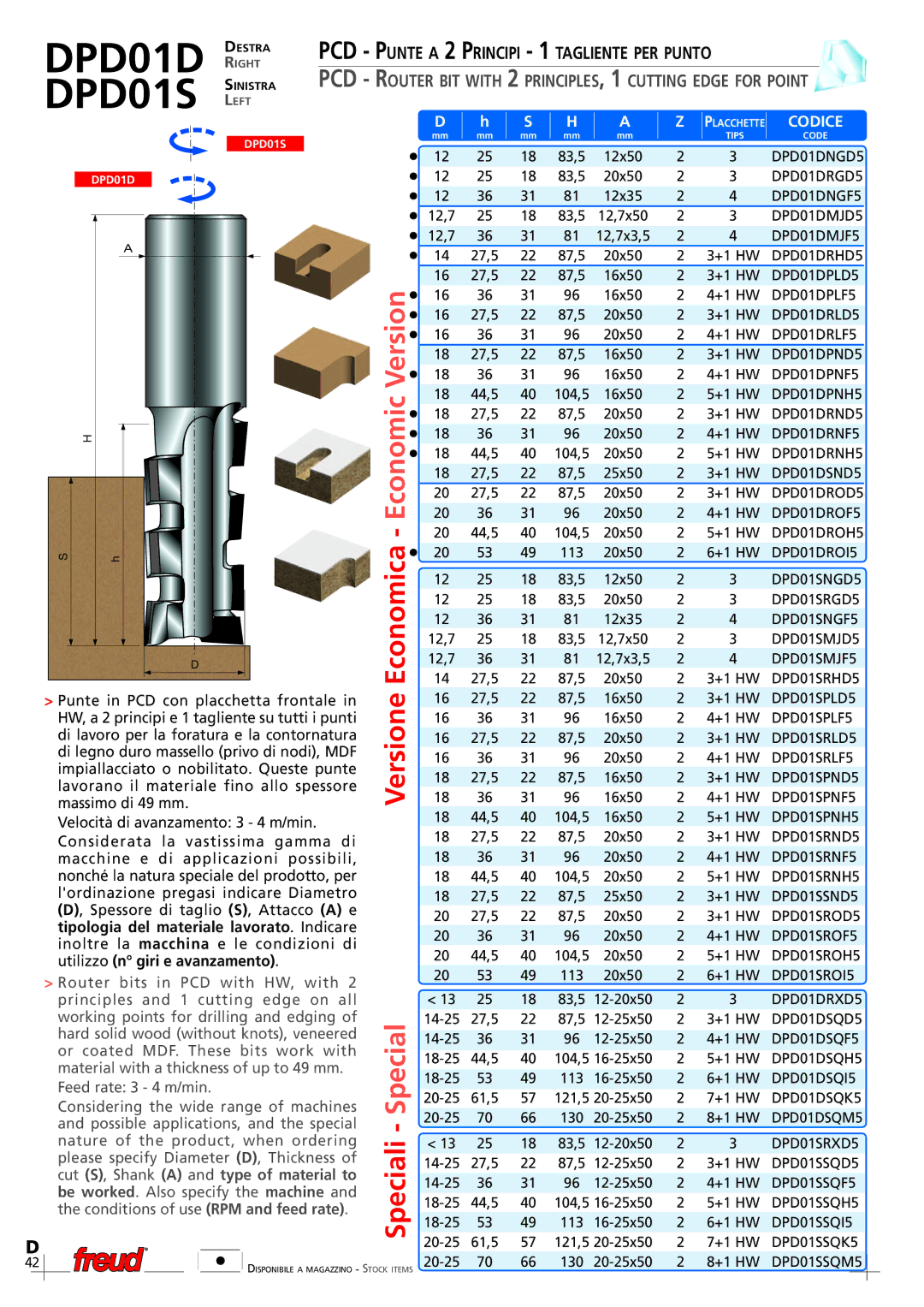 Freud Tools DPSDD, DPSDS manual DPD01D, DPD01S, Tipologia del materiale lavorato. Indicare, Utilizzo n giri e avanzamento 