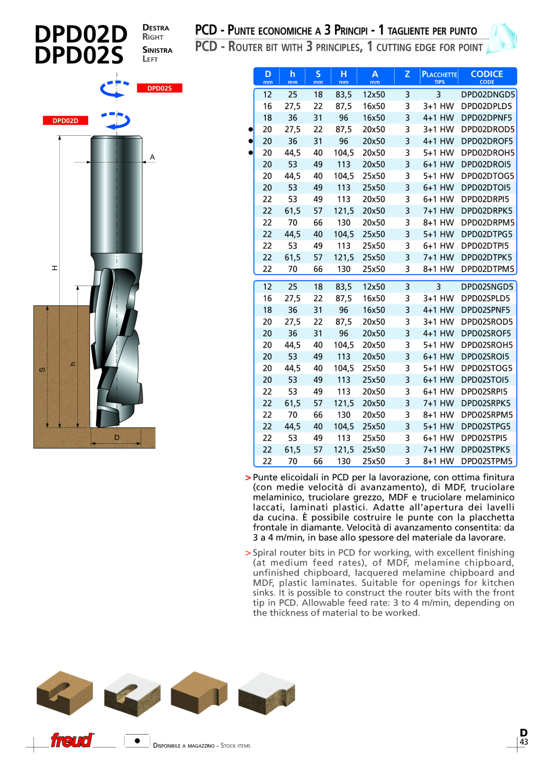 Freud Tools DPSDS, DPSDD manual DPD02D Destra, DPD02S Sinistra, 16 27,5 20 27,5 20 44,5 22 61,5 22 44,5 