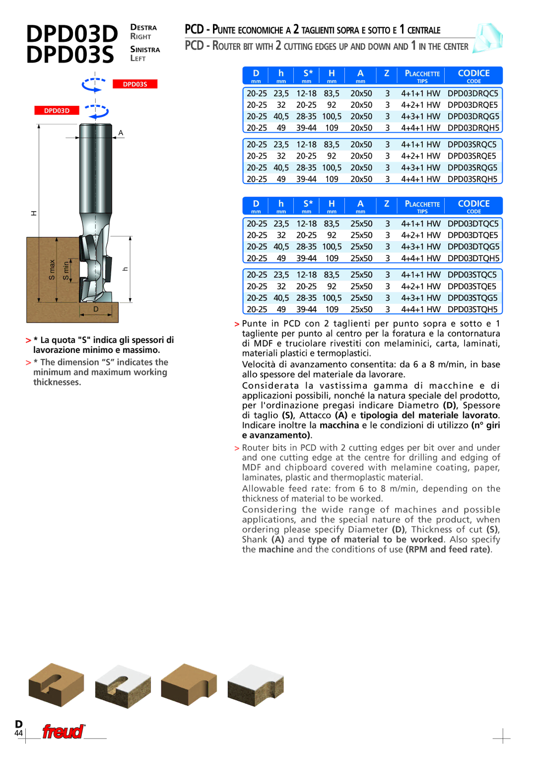 Freud Tools DPSDD, DPSDS manual DPD03D Destra, DPD03S Sinistra 