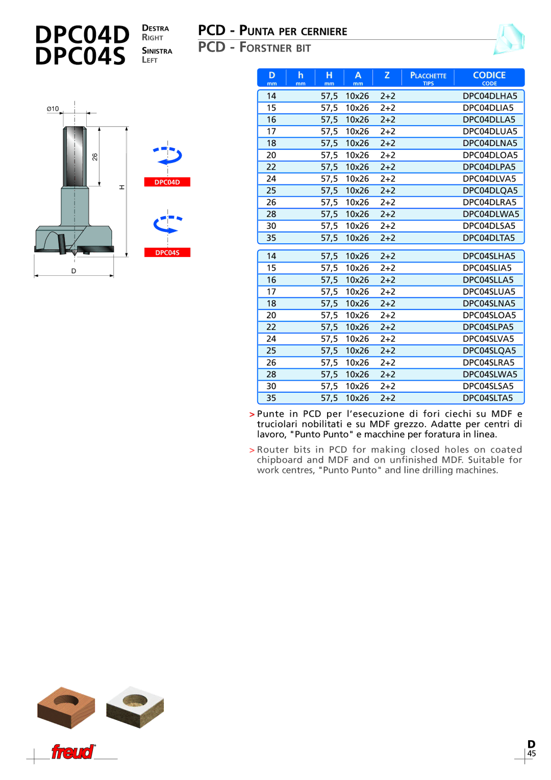 Freud Tools DPSDS, DPSDD manual DPC04D Destra, DPC04S Sinistra, PCD Forstner BIT 