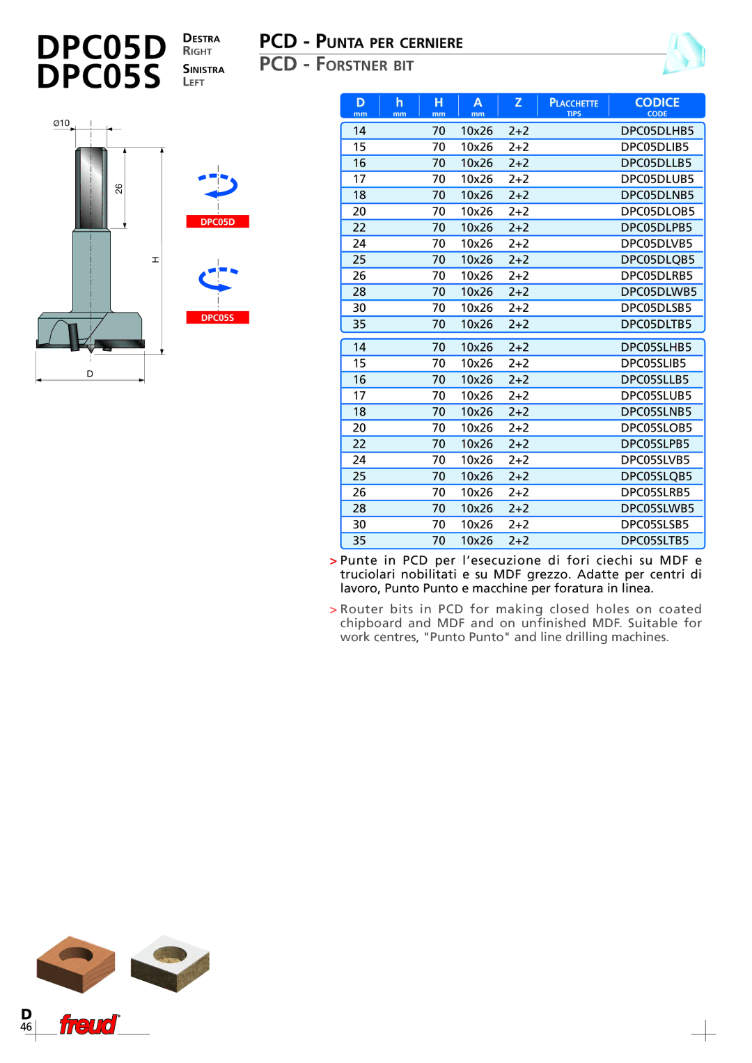 Freud Tools DPSDD, DPSDS manual DPC05D Destra, DPC05S Sinistra 