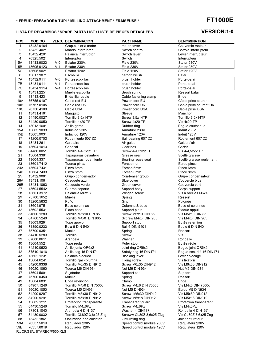 Freud Tools FT1000E manual VERSION1-0, POS Codigo VERS. Denominacion Part Name Denomination 