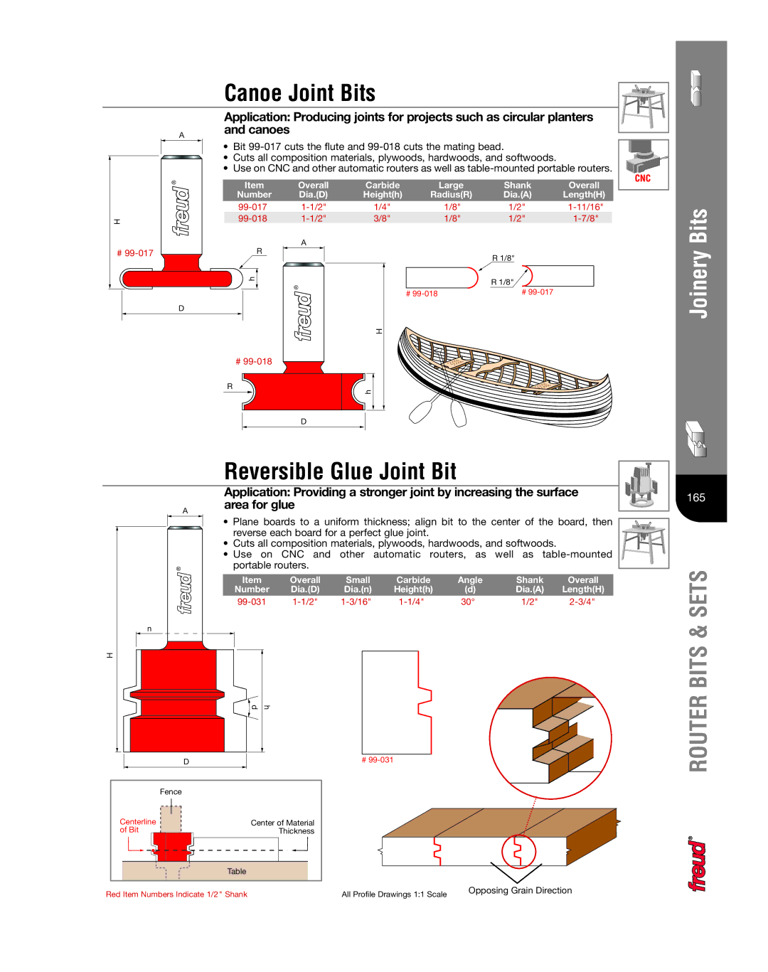 Freud Tools Router Canoe Joint Bits, Area for glue, Overall Carbide Large Shank Number Dia.D, RadiusR, Number Dia.D Dia.n 