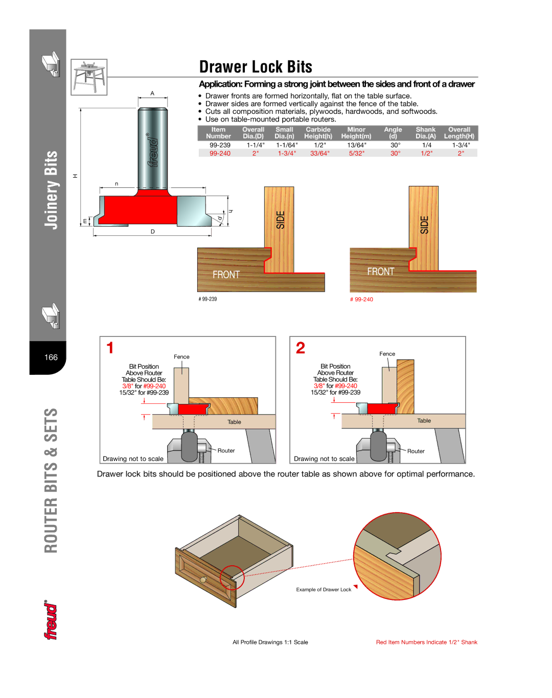 Freud Tools Router manual Drawer Lock Bits, Overall Small Carbide Minor Angle Shank Number Dia.D, 99-239 13/64 