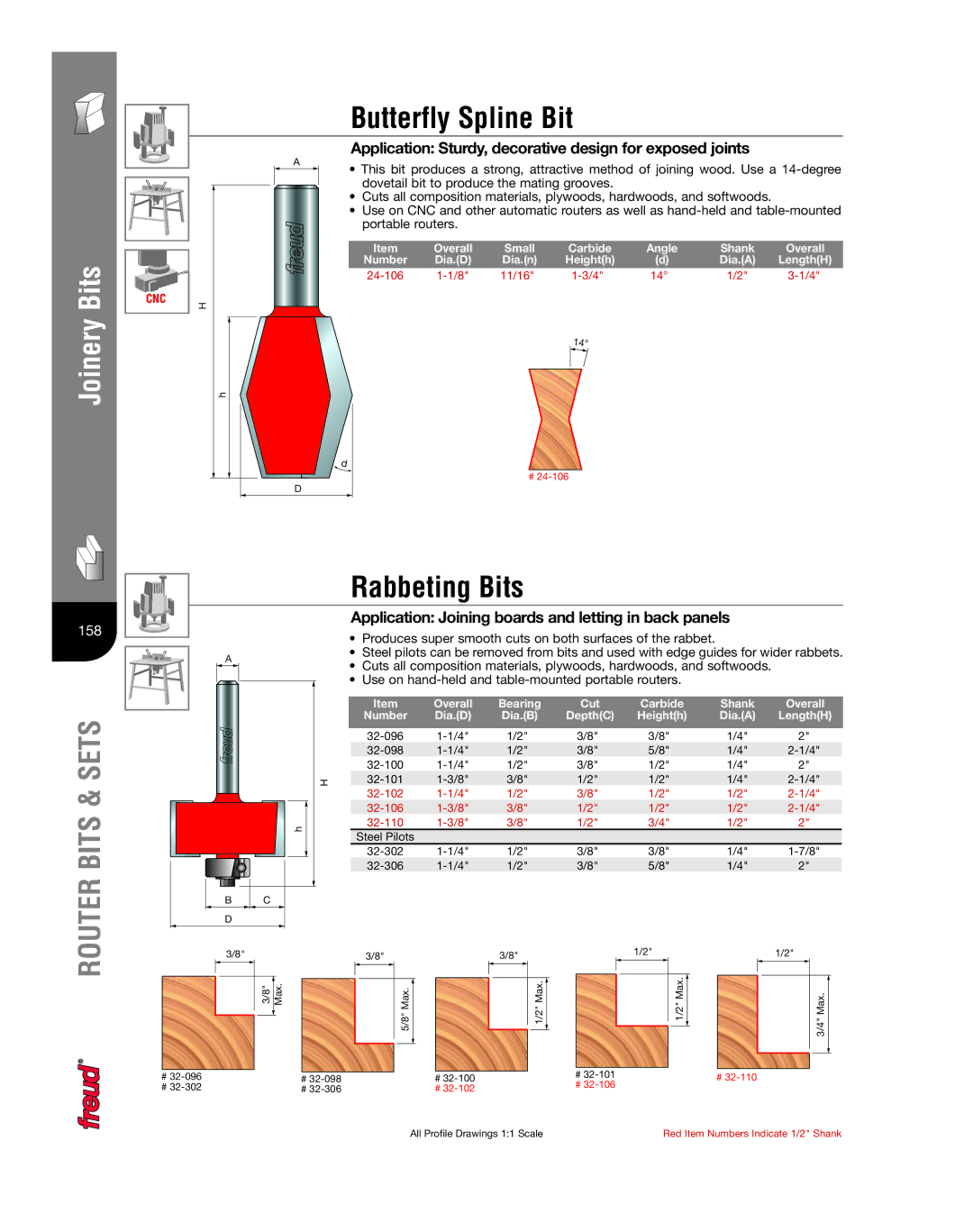 Freud Tools Router manual Butterfly Spline Bit, Rabbeting Bits, Application Sturdy, decorative design for exposed joints 