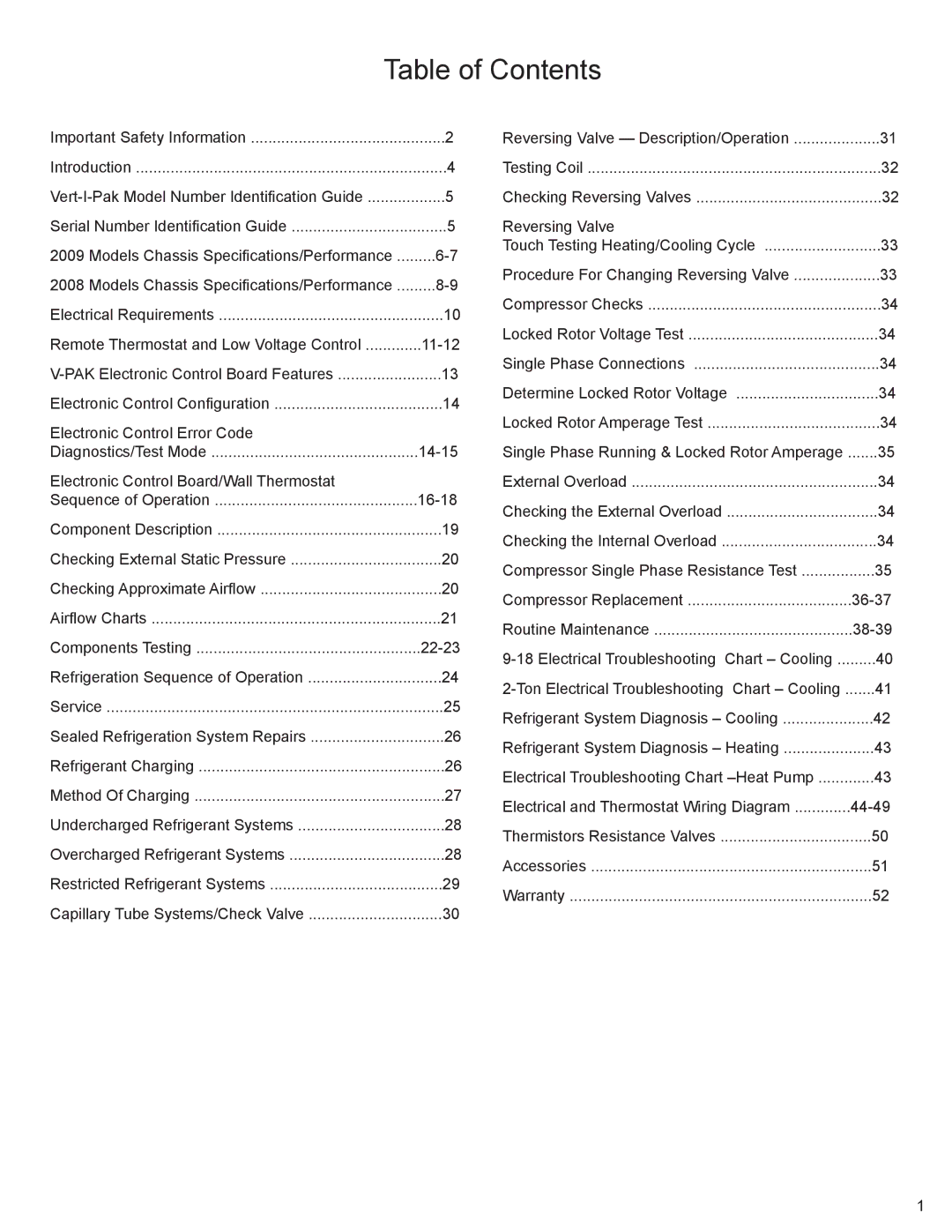 Friedrich 9, 000 BTU'S service manual Table of Contents 