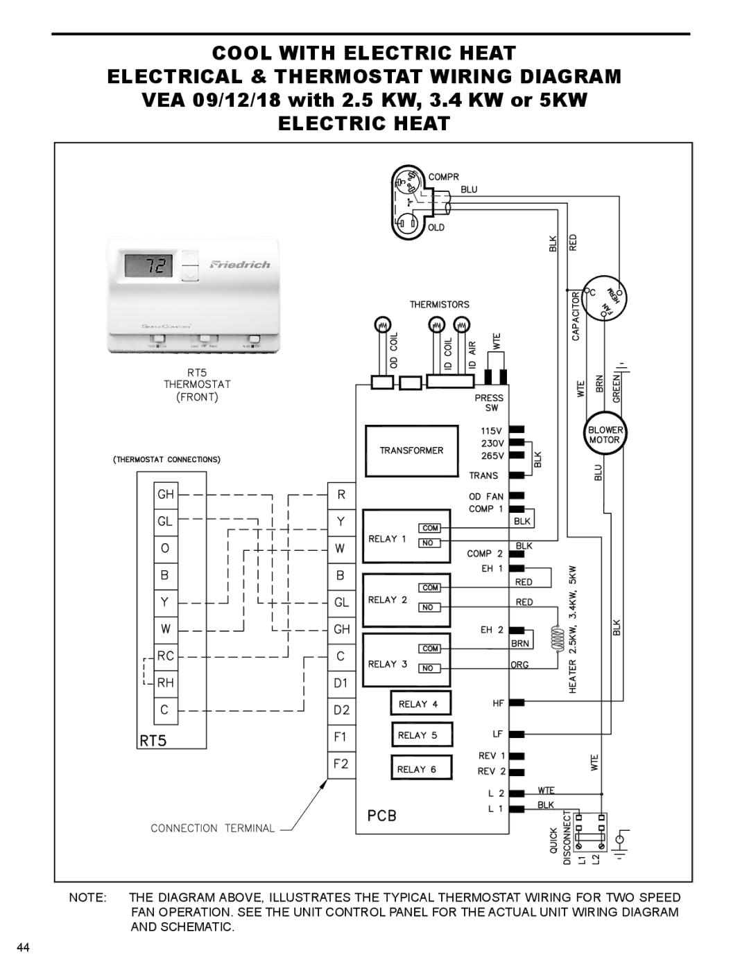 Friedrich 000 BTU'S service manual VEA 09/12/18 with 2.5 KW, 3.4 KW or 5KW, Electric Heat 