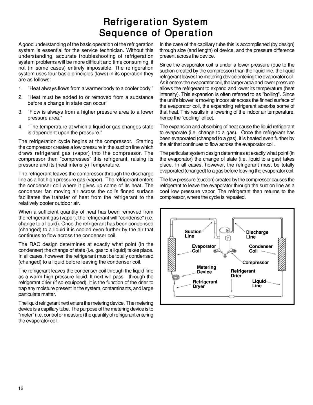 Friedrich 2003 service manual Refrigeration System Sequence of Operation 