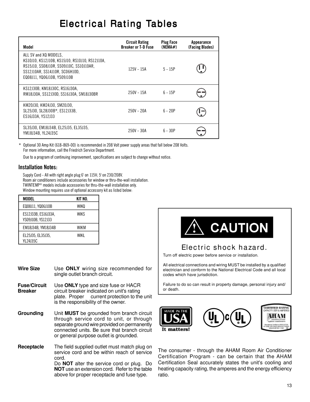 Friedrich 2003 service manual Wire Size, Fuse/Circuit, Breaker, Grounding 