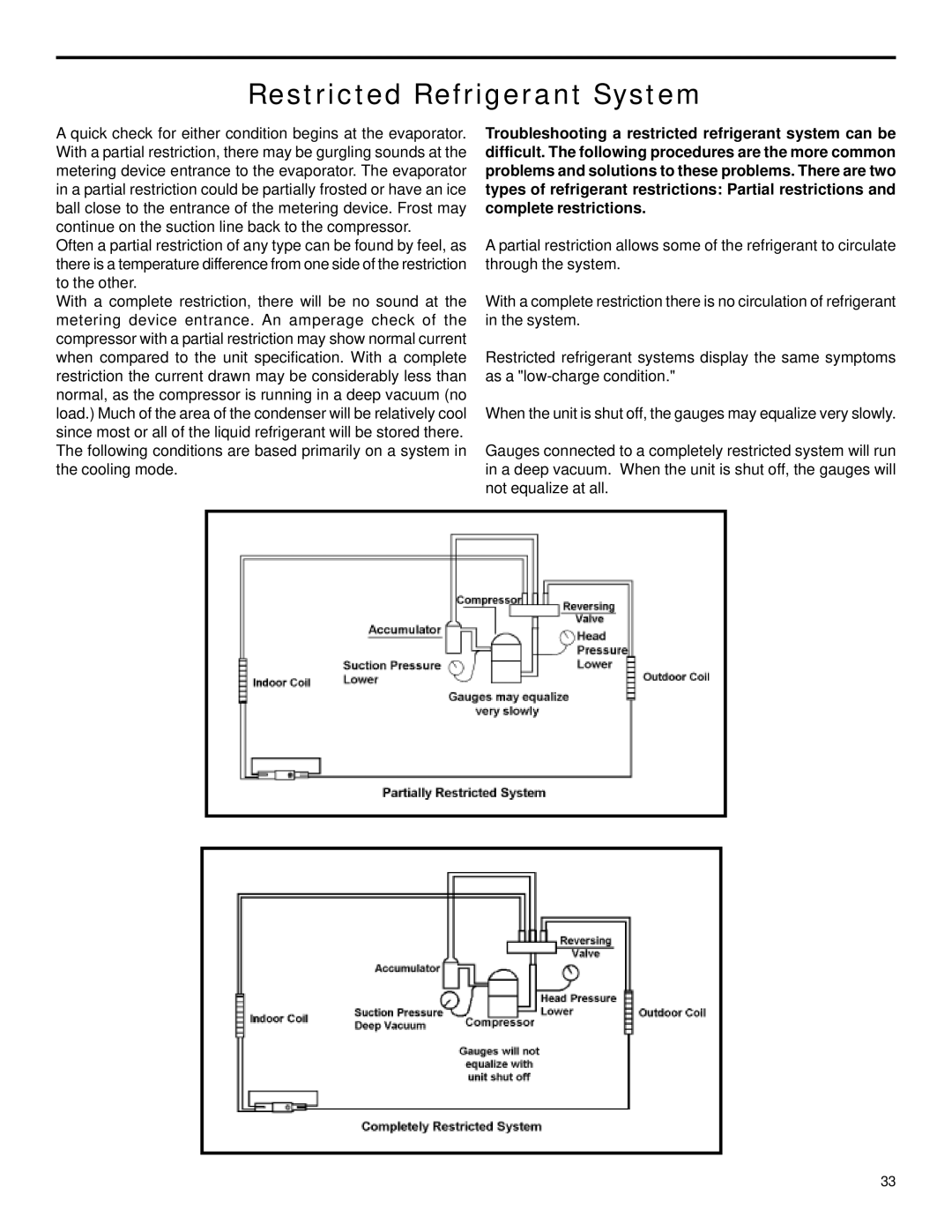 Friedrich 2003 service manual Restricted Refrigerant System 