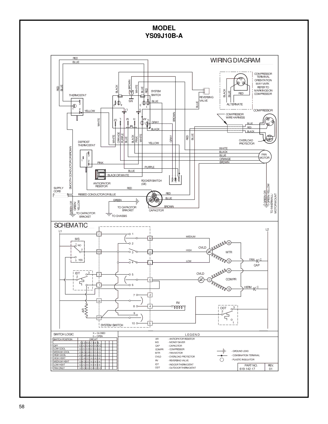 Friedrich 2003 service manual Model 