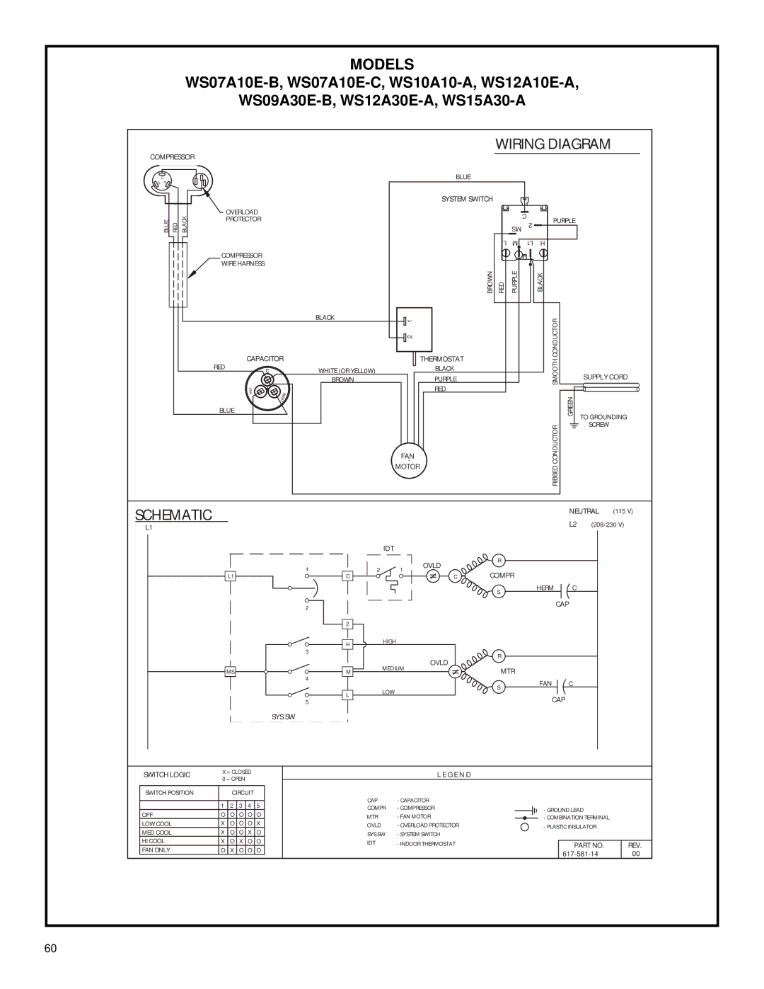 Friedrich 2003 service manual IDT Ovld Neutral 