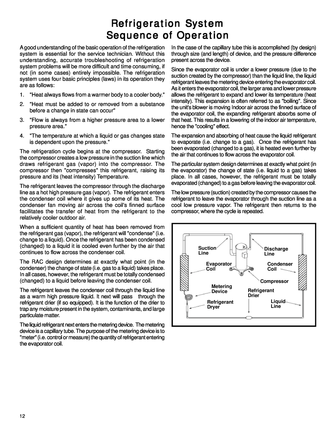 Friedrich 2003 service manual Refrigeration System Sequence of Operation 