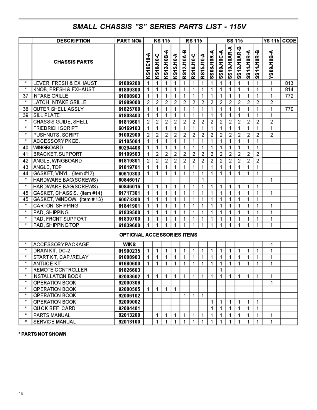 Friedrich 2004 manual Optional Accessories Items 