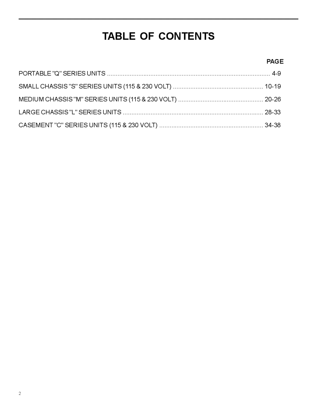 Friedrich 2004 manual Table of Contents 