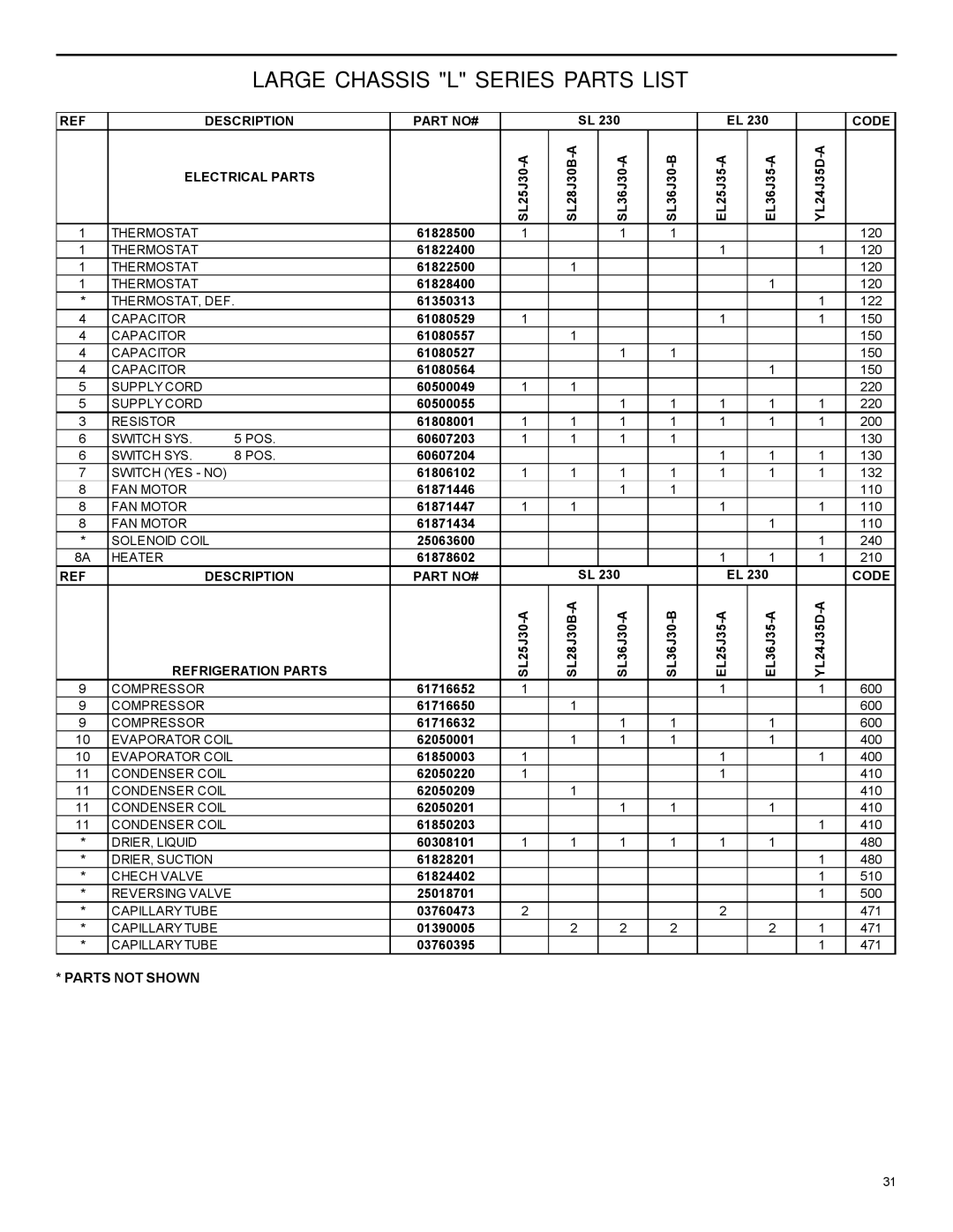 Friedrich 2004 manual Large Chassis L Series Parts List 