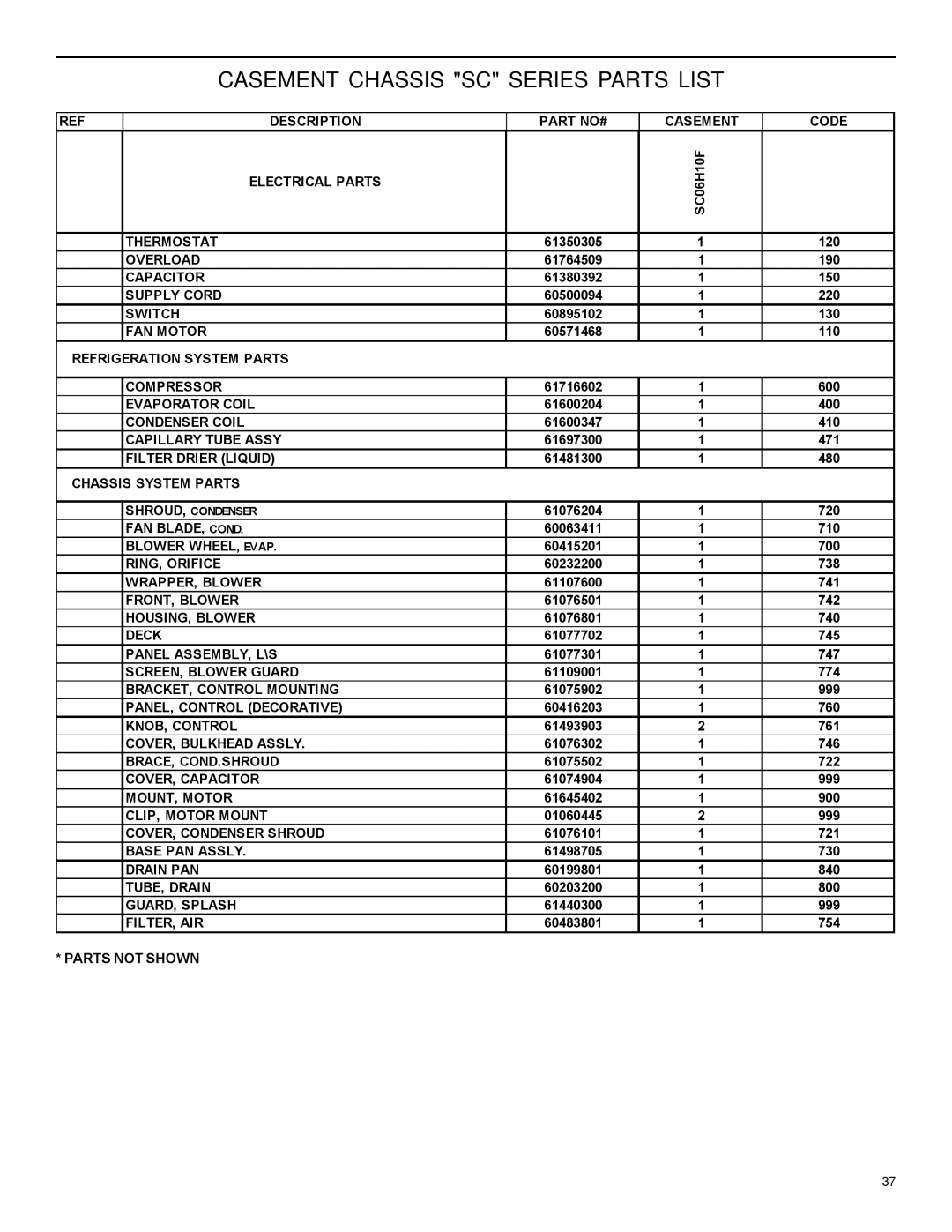 Friedrich 2004 manual Casement Chassis SC Series Parts List 