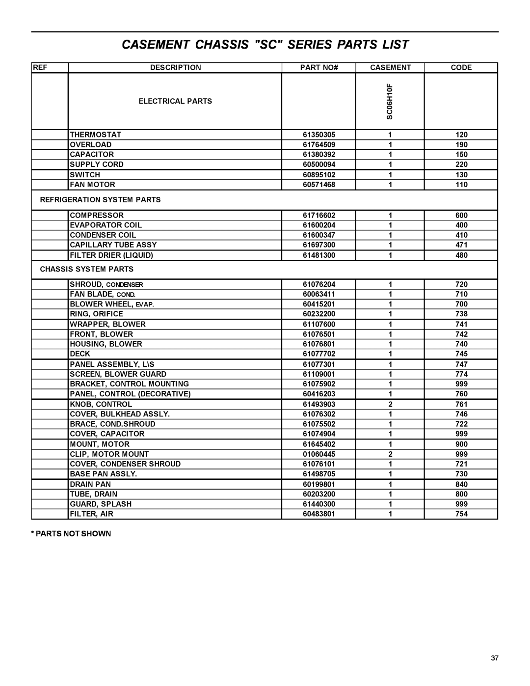Friedrich 2004 manual Casement Chassis Sc Series Parts List 