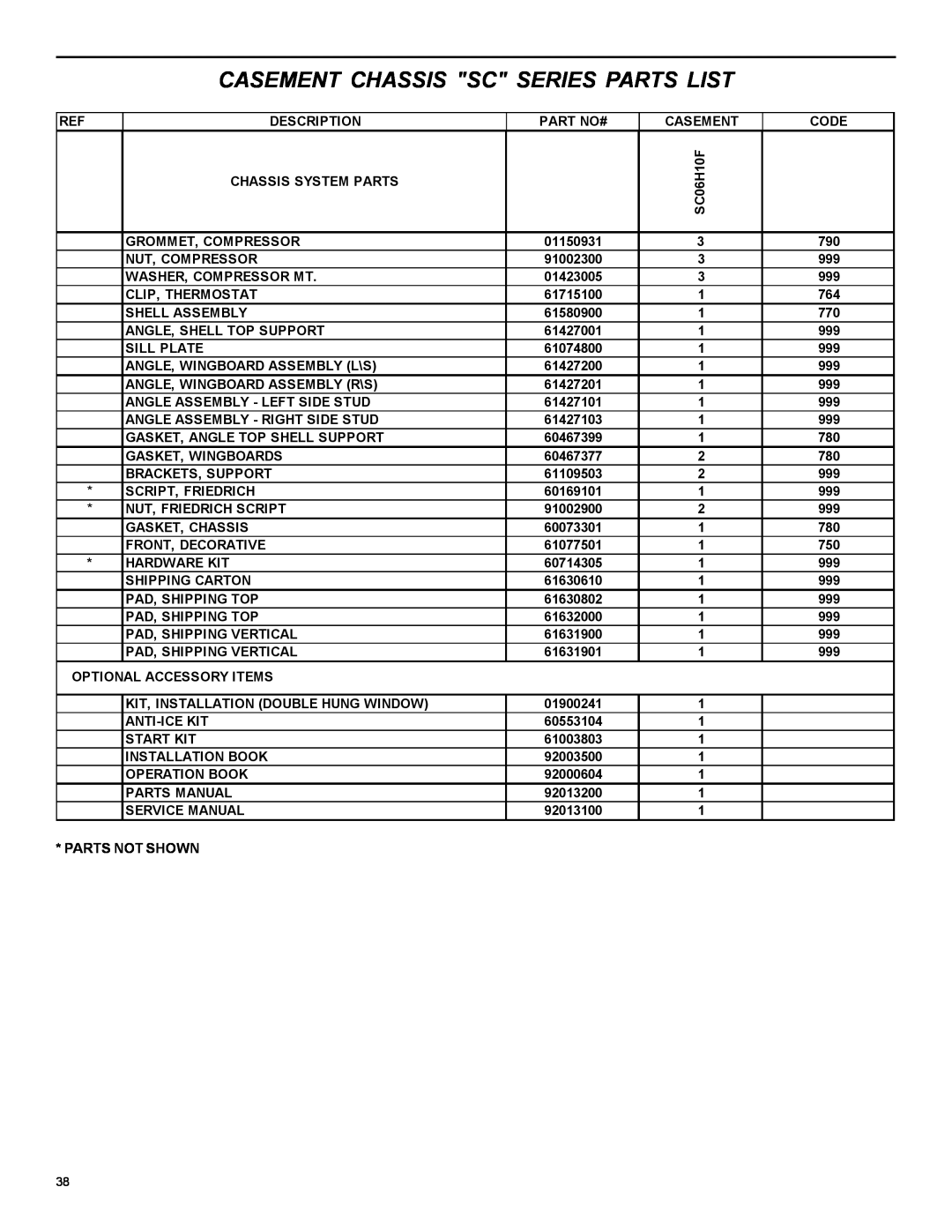 Friedrich 2004 manual Casement Chassis Sc Series Parts List, Description 