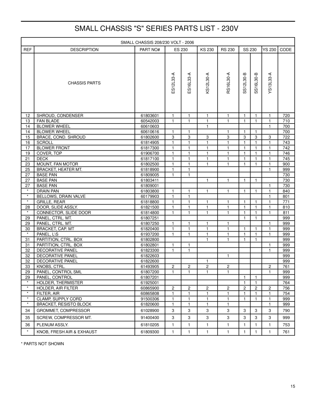 Friedrich 2006 manual 61803601 