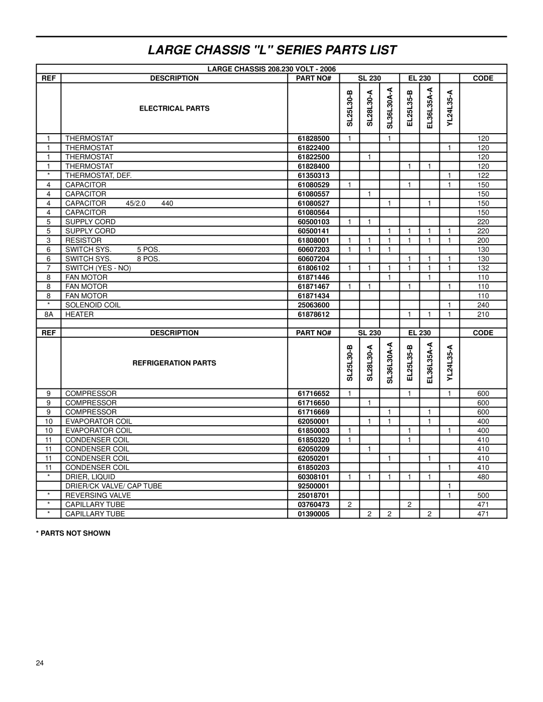 Friedrich 2006 manual Large Chassis L Series Parts List 