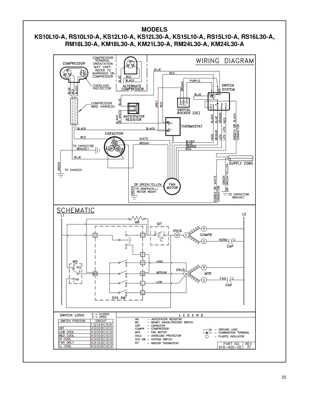 Friedrich 2007 service manual RM18L30-A, KM18L30-A, KM21L30-A, RM24L30-A, KM24L30-A 