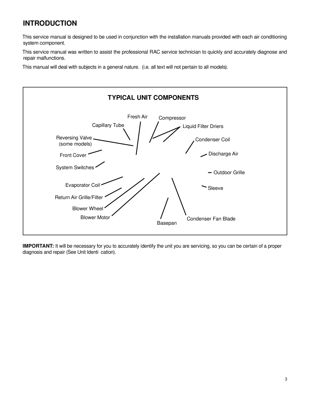 Friedrich 2007 service manual Introduction, Typical Unit Components 