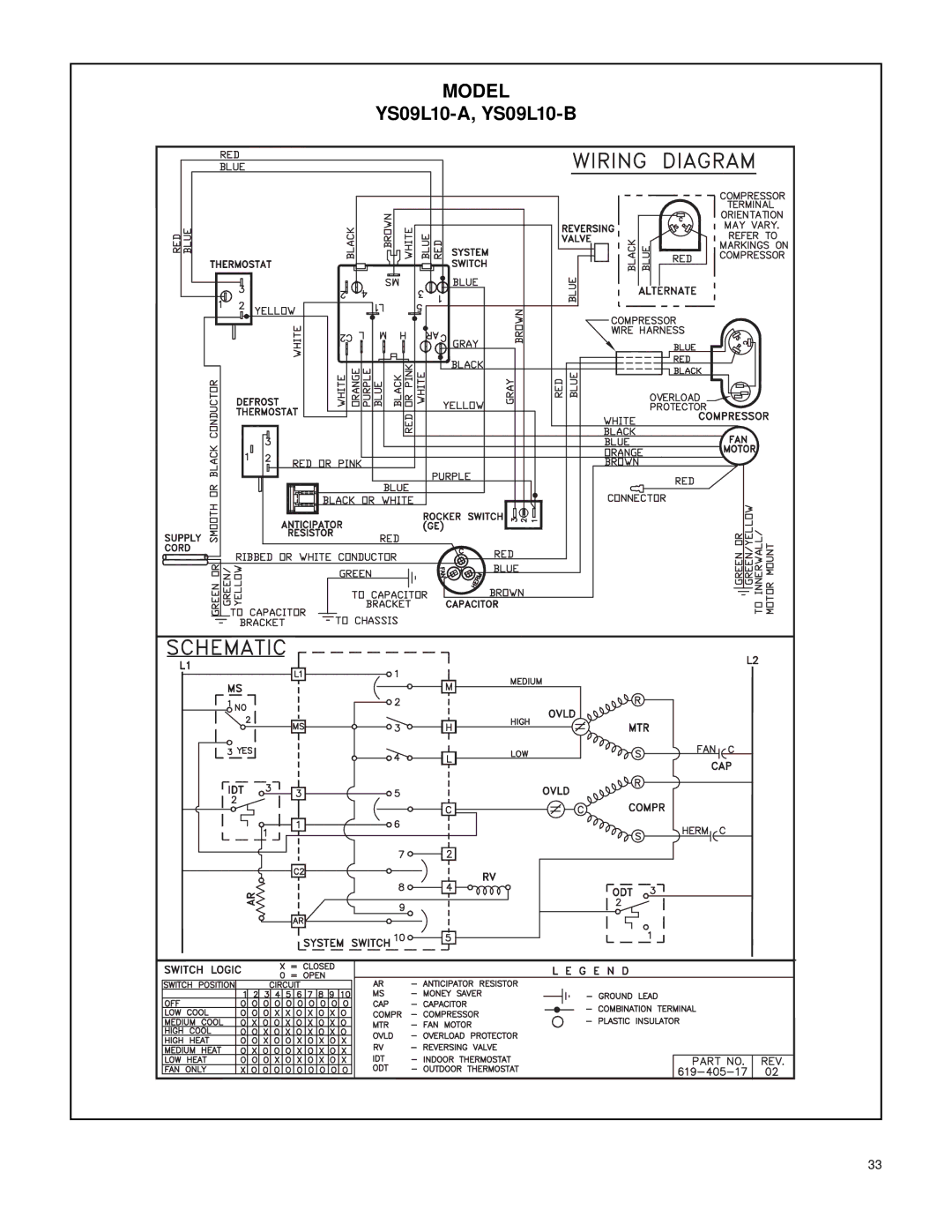 Friedrich 2007 service manual YS09L10-A, YS09L10-B 