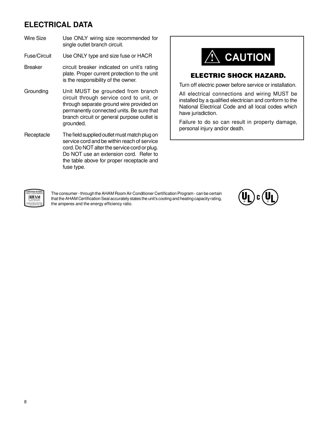 Friedrich 2007 service manual Electrical Data, Receptacle 