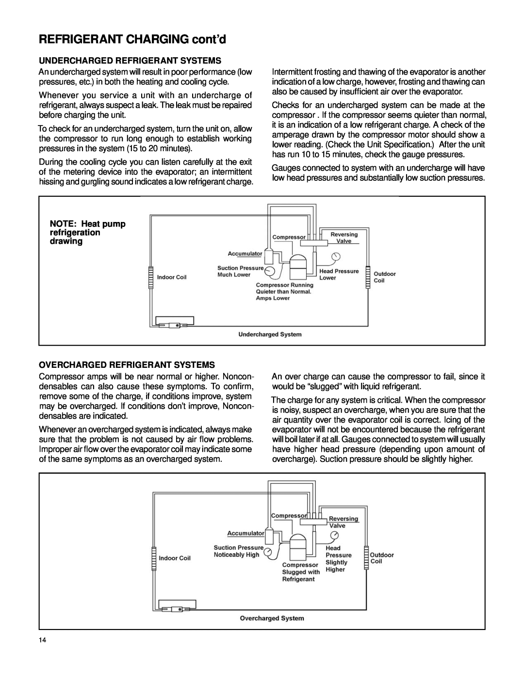 Friedrich 2007 REFRIGERANT CHARGING cont’d, Undercharged Refrigerant Systems, NOTE Heat pump refrigeration drawing 