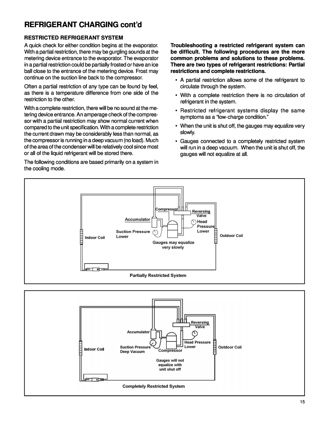 Friedrich 2007 service manual REFRIGERANT CHARGING cont’d, Restricted Refrigerant System 