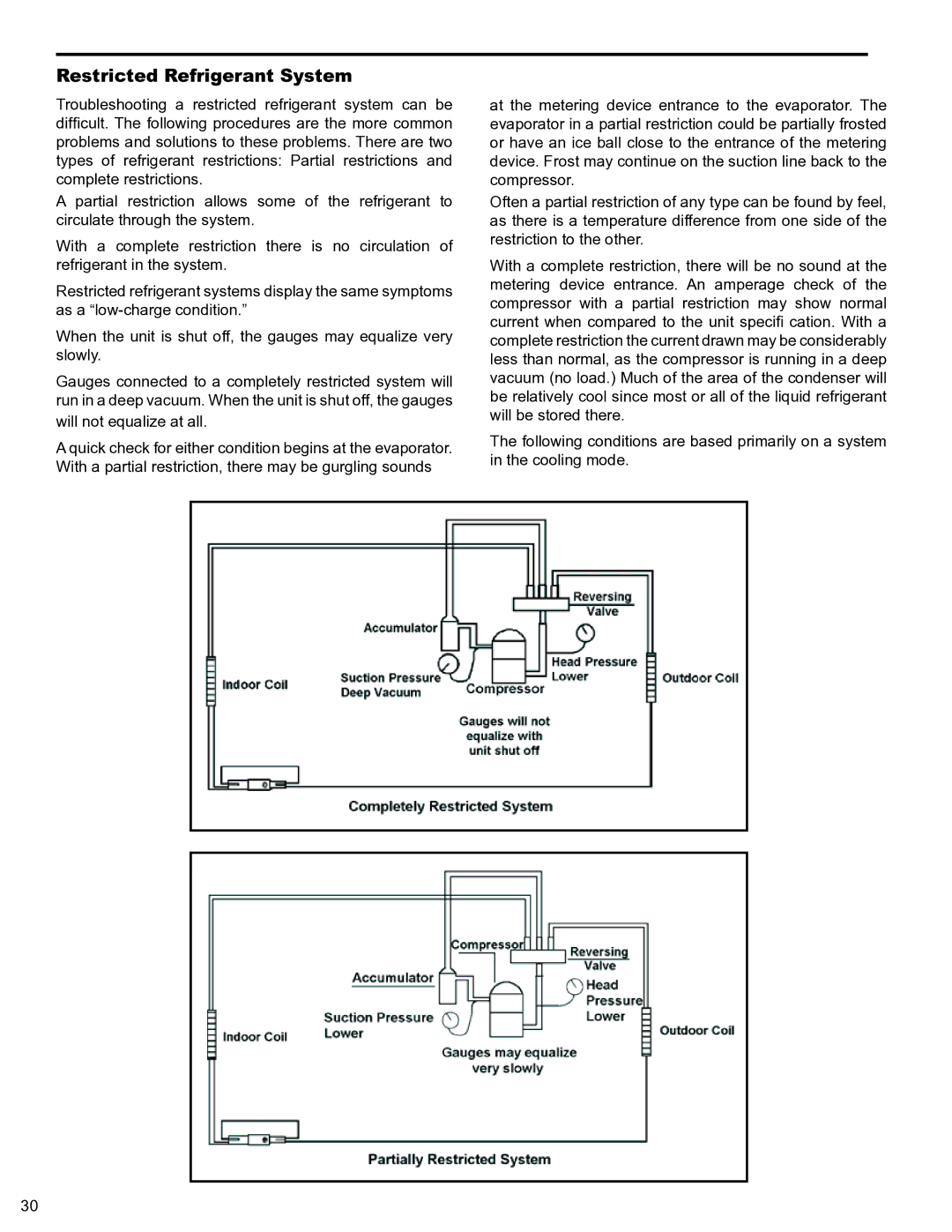 Friedrich 2008, 2009 service manual Restricted Refrigerant System 