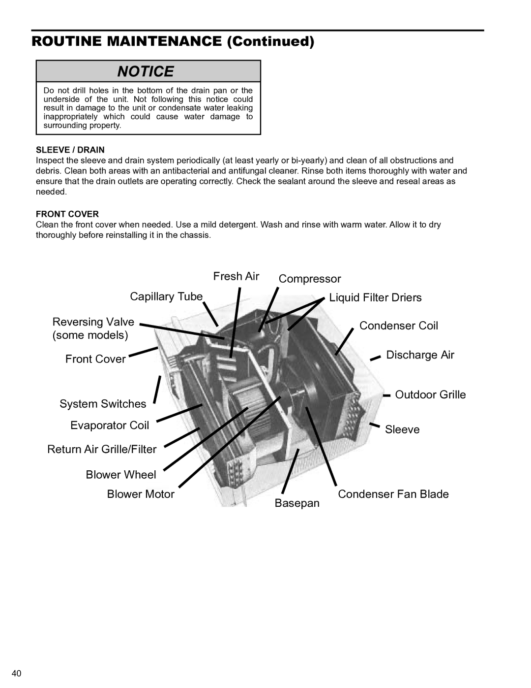 Friedrich 2008, 2009 service manual Sleeve / Drain, Front Cover 