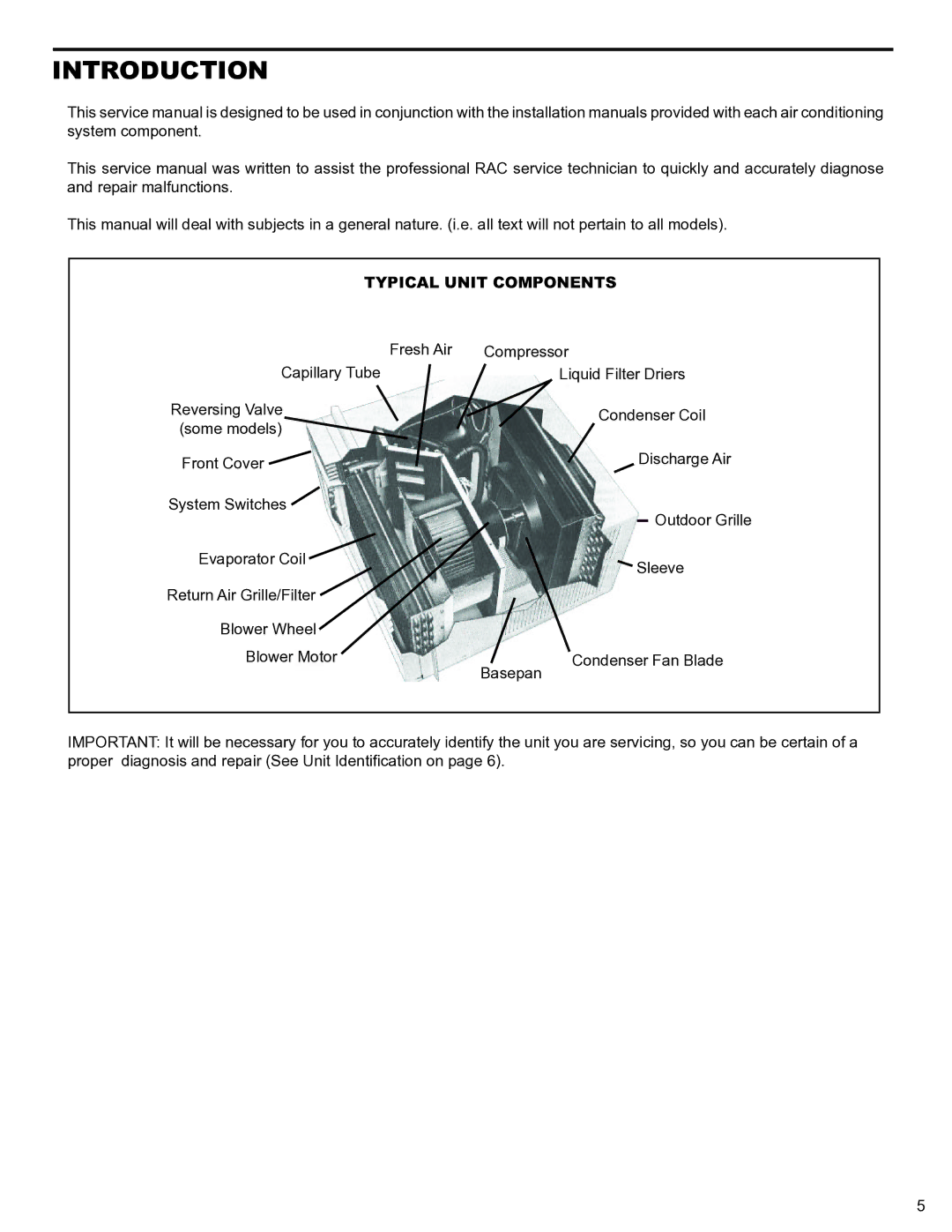 Friedrich 2009, 2008 service manual Introduction, Typical Unit Components 