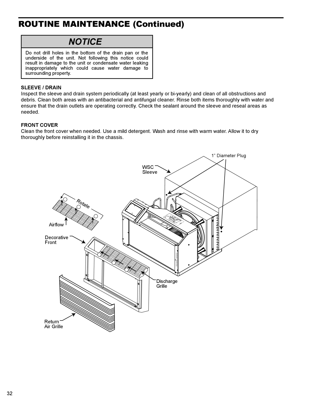 Friedrich 2008, 2009 service manual Sleeve / Drain, Front Cover 