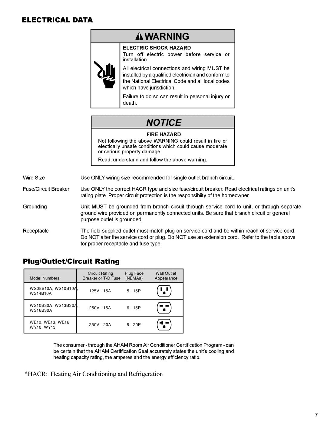 Friedrich 2009, 2008 service manual Electric Shock Hazard, Fire Hazard 