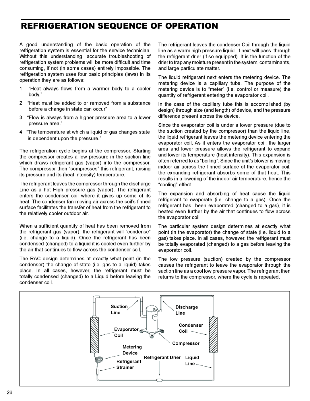 Friedrich 2008, 2009 service manual Refrigeration Sequence Of Operation 