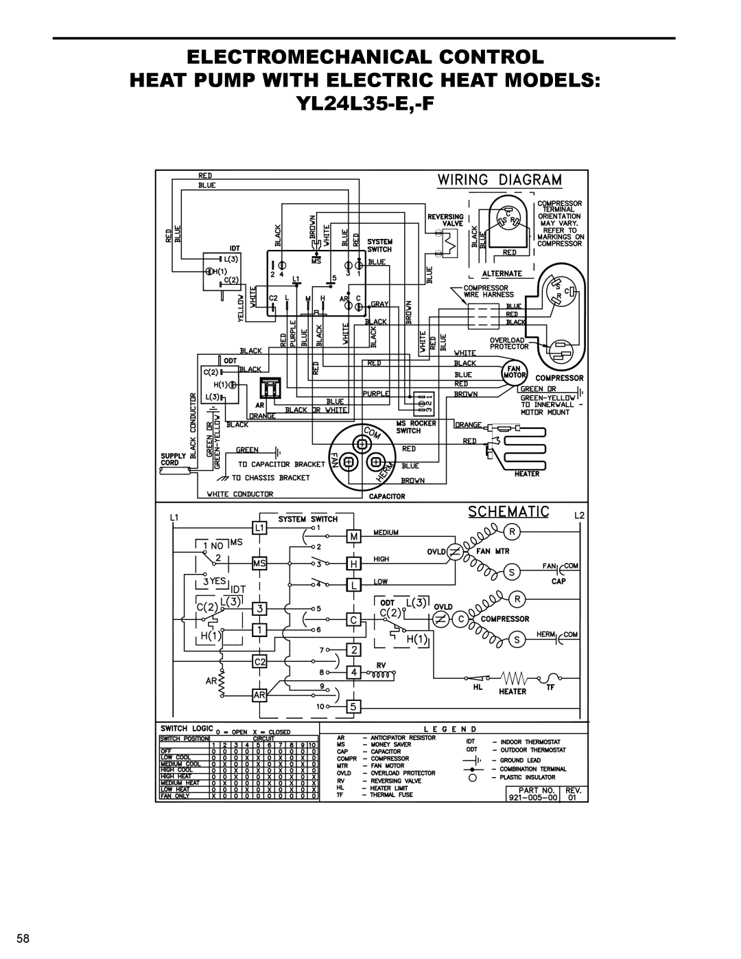 Friedrich 2008, 2009 service manual HEAT PUMP WITH ELECTRIC HEAT MODELS YL24L35-E,-F, Electromechanical Control 