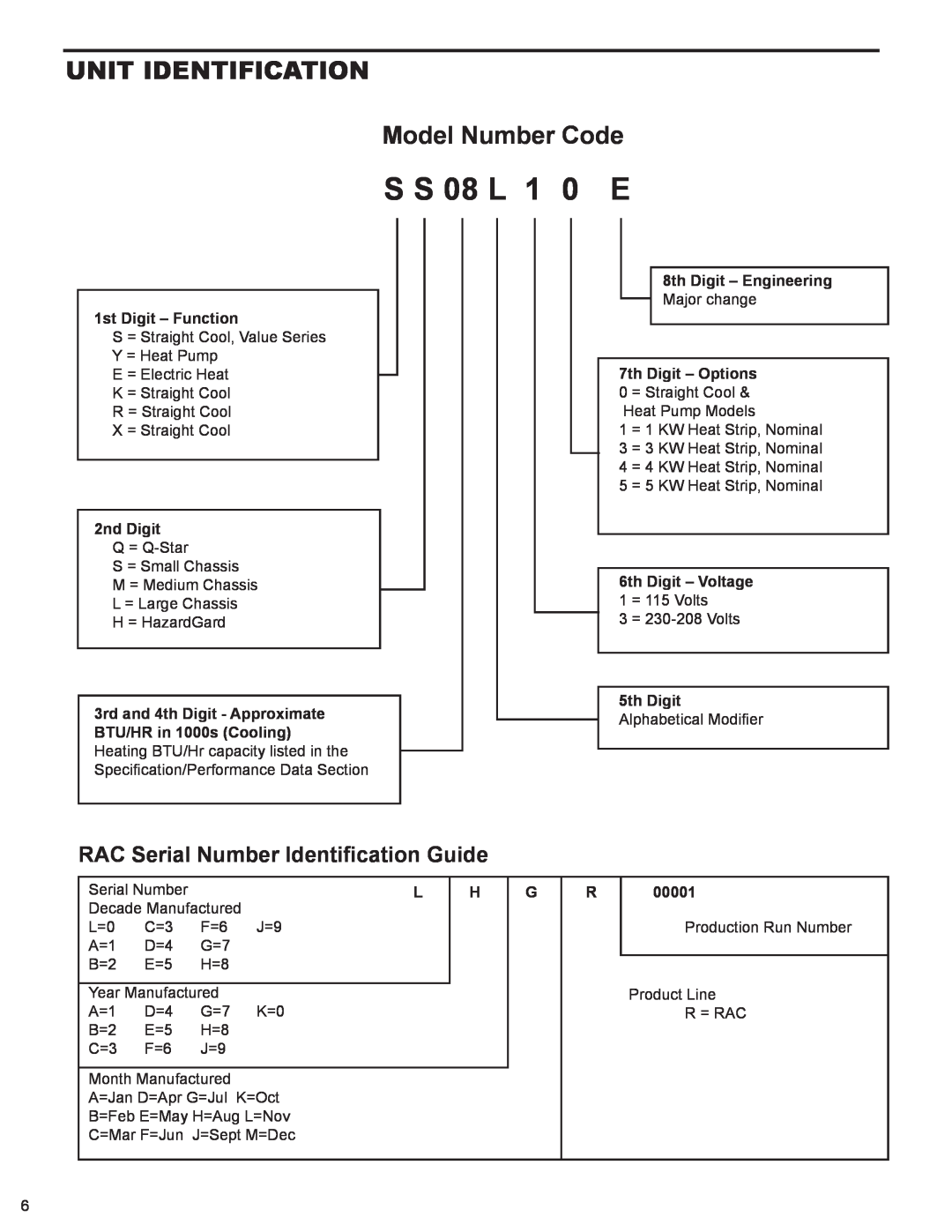 Friedrich 2008 S S 08 L 1 0 E, Unit Identification Model Number Code, RAC Serial Number Identification Guide, 2nd Digit 
