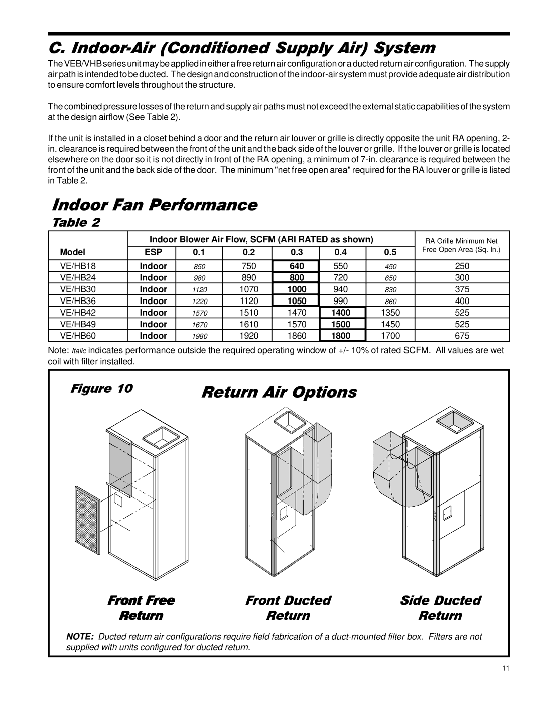 Friedrich 49, 24, 60, 18, 36, 42, 30, 000 Indoor-Air Conditioned Supply Air System, Indoor Fan Performance, Return Air Options 