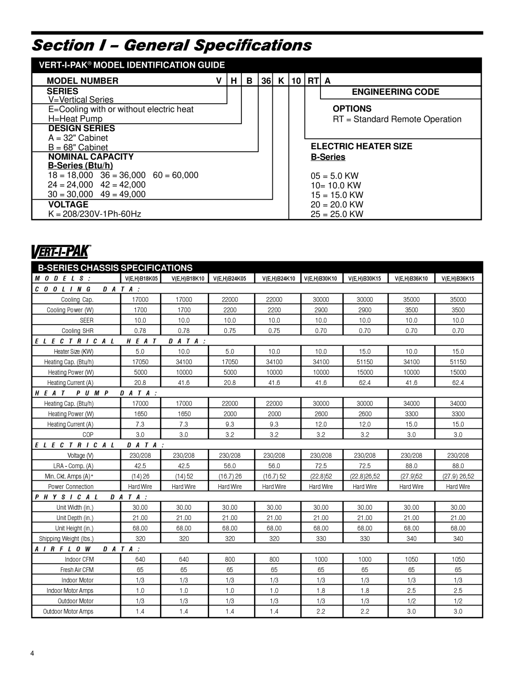 Friedrich 36, 24, 60, 18, 49, 42, 30, 000 operation manual Section I General Specifications, VERT-I-PAKMODEL Identification Guide 