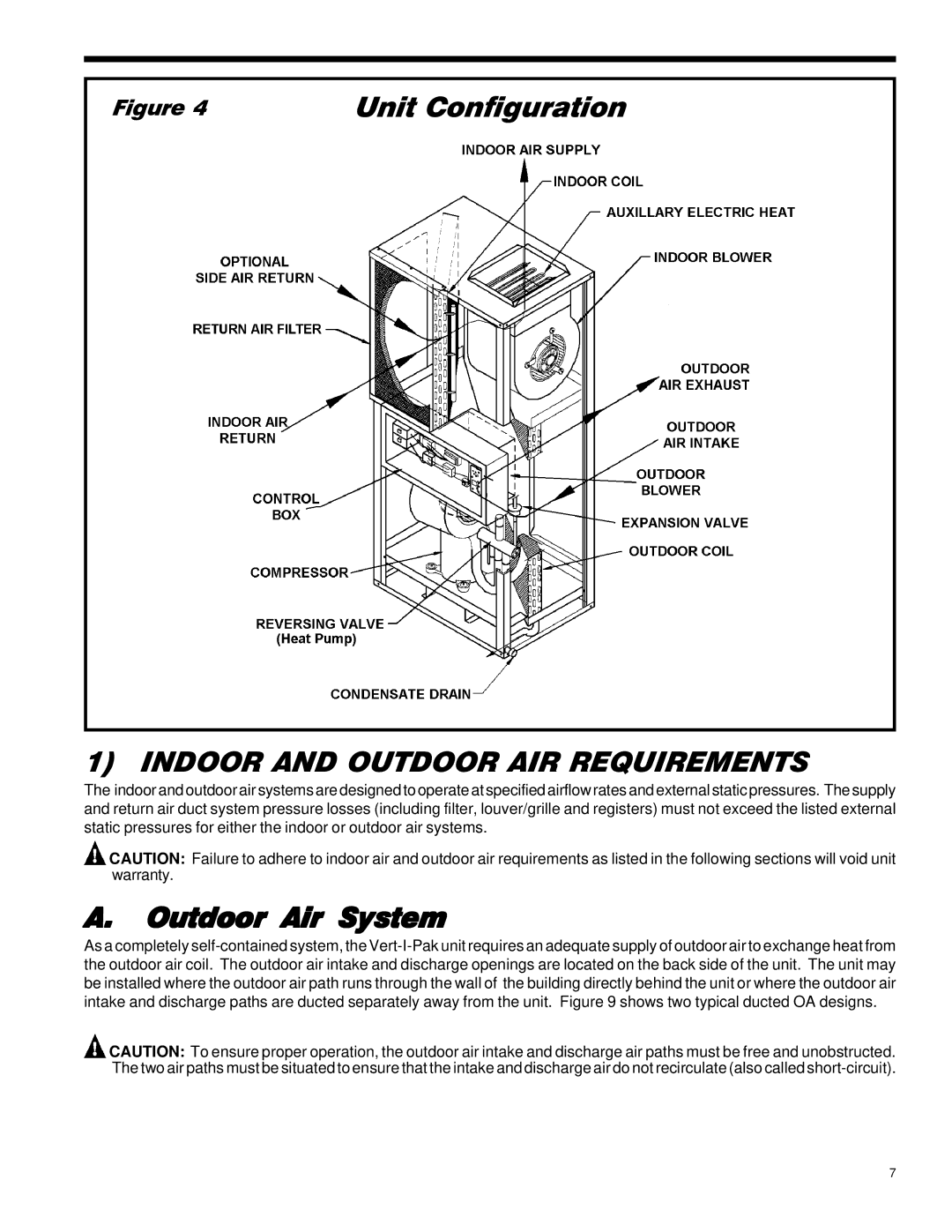 Friedrich 000, 24, 60, 18, 49, 36, 42, 30 Unit Configuration, Indoor and Outdoor AIR Requirements, Outdoor Air System 